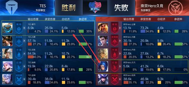 被集中在后