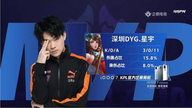 继续用